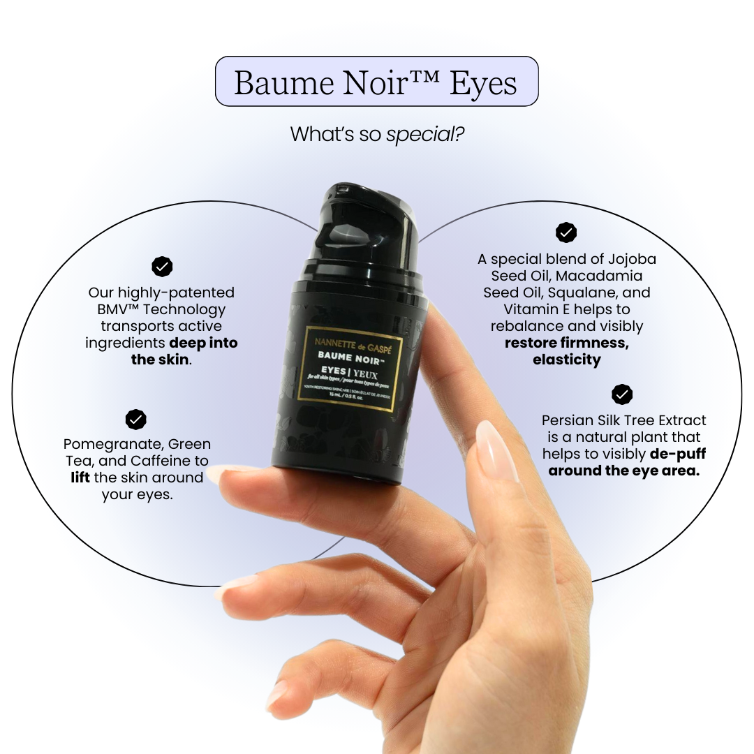 Crème pour les yeux Baume Noir