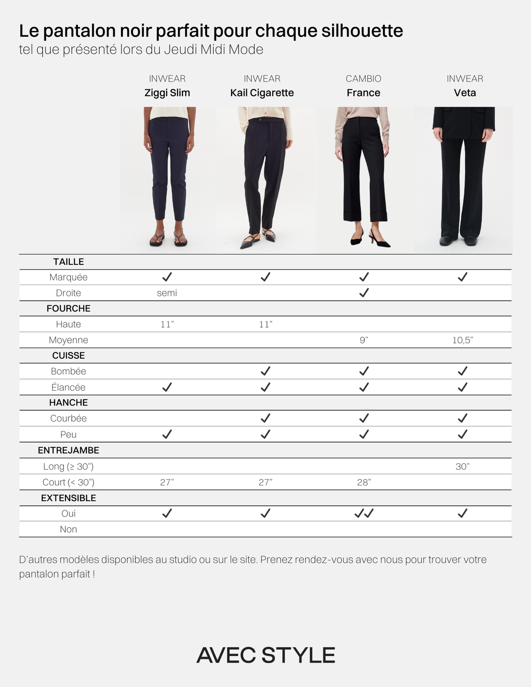 Pantalon étroit Ziggi - Noir