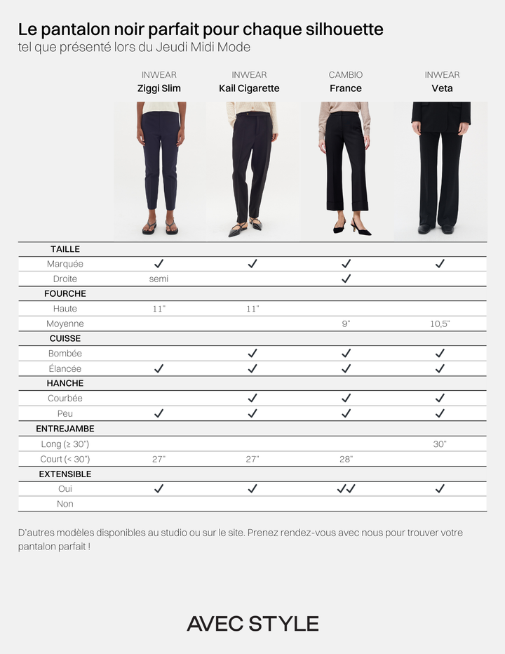 Pantalon étroit Ziggi - Noir