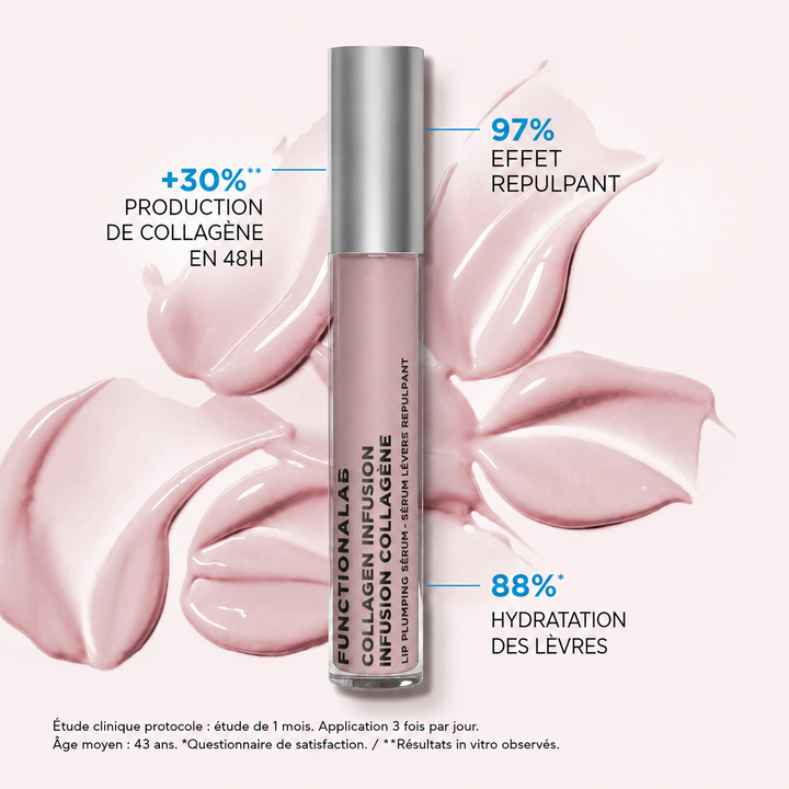 Infusion Collagène - Sérum gloss hydratant repulpant